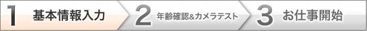 登録の流れ