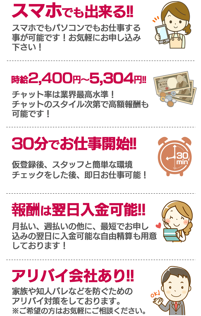 スマホでもできる!! 時給2,400円〜4.680円!! 30分でお仕事開始!! 報酬は翌日入金可能!!